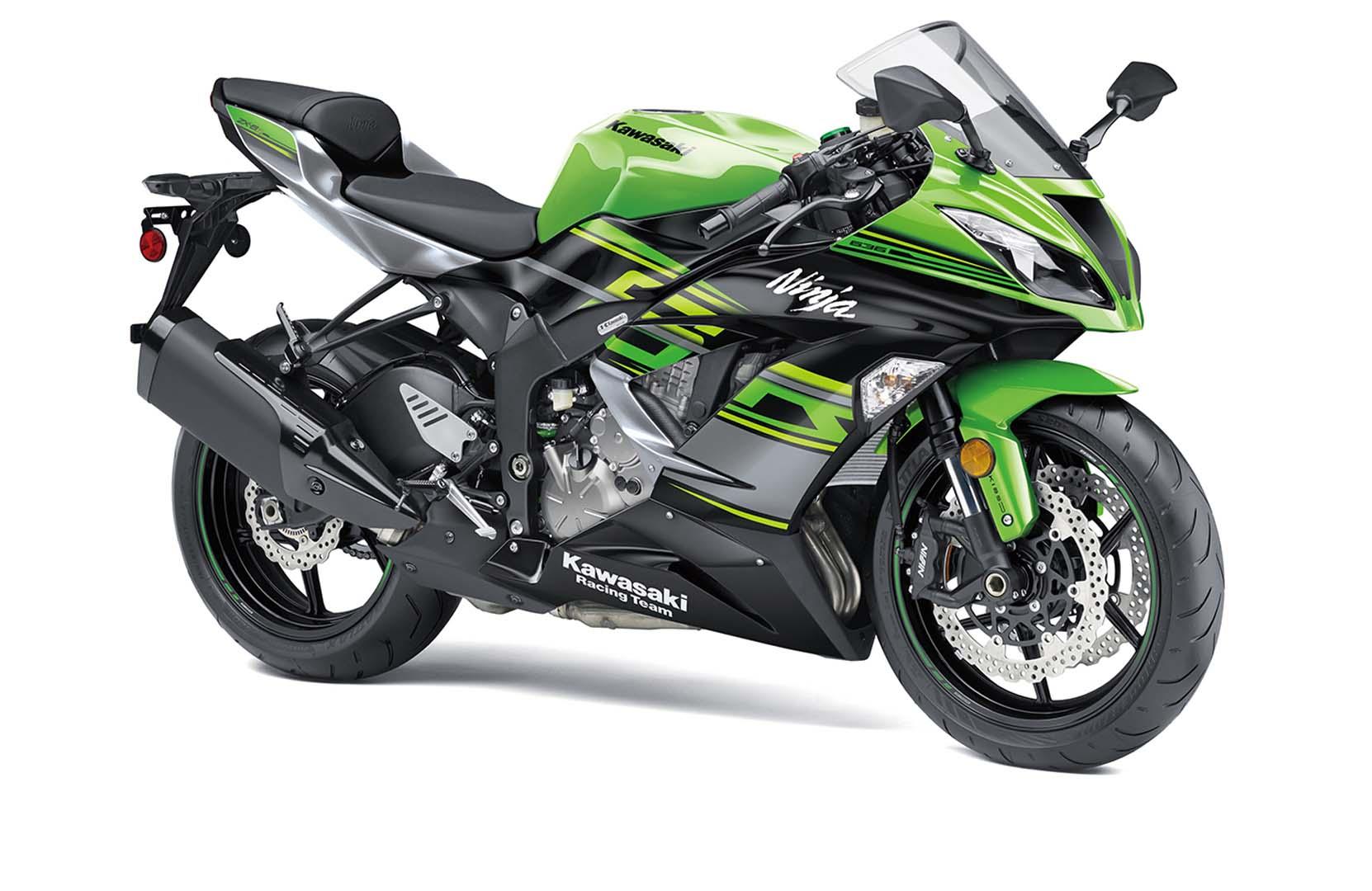 zx6r